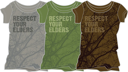 respect_w respect_w